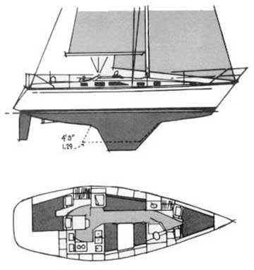 Hunter 34